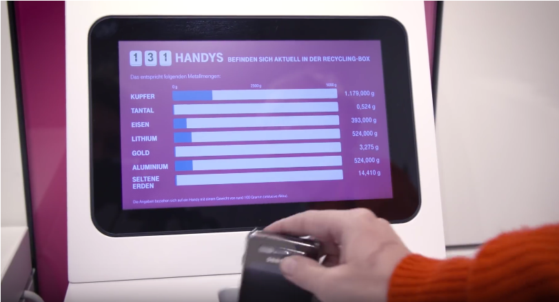 Einwurf Digitale Handysammelbox Einwurf Digitale Handysammelbox