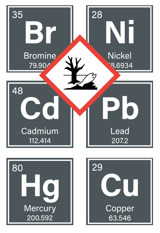 Gefahrensymbol für Umweltgefahren mit chemischen Elementen, Handys entsorgen